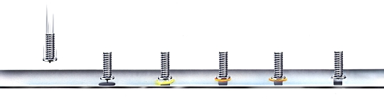 什么是儲能式螺柱焊？（儲能式螺柱焊的工作原理）